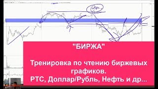 26.06.19г. "БИРЖА". РТС, Доллар/ Рубль, Газпром, Нефть... Учимся читать графики, и ставить ЦЕЛИ. 26.06.19г. "БИРЖА". РТС, Доллар/ Рубль, Газпром, Нефть... Учимся читать графики, и ставить ЦЕЛИ.