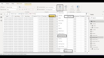 Sort Months by Fiscal Year in Power BI