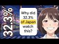 Tokyo Love Story (1991) Japan Drama | Why 32.3% of Japan Watched This One Show in 1991