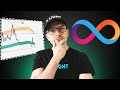 ICP Price Prediction. Internet Computer in January 2026