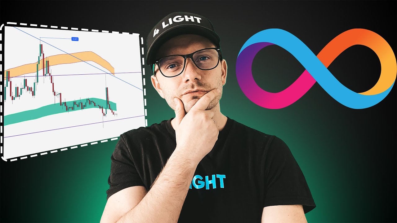 ICP Price Prediction. Internet Computer in January 2026 - YouTube