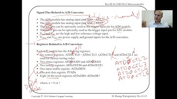 May 19, 2021 - HCS12 ATD Configuration and Control