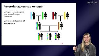 Шурупова Яна Андреевна - Теория эволюции - 4. Изменчивость