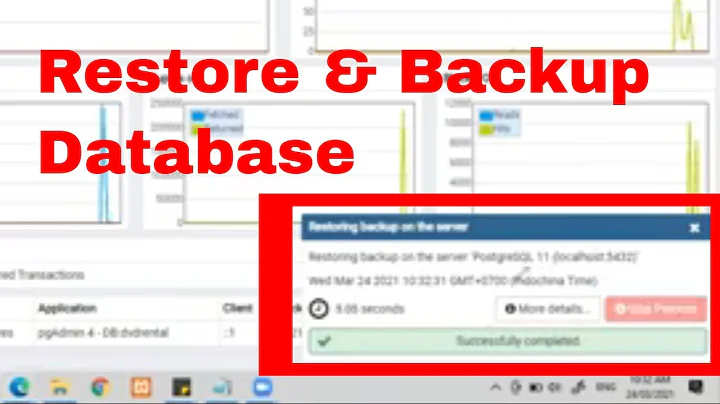 How to Restore and Backup Database in pgAdmin? | Steps | PostgreSQL | Import and Export DB Tutorial