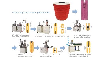 Plastic zipper new production line for injection zipper