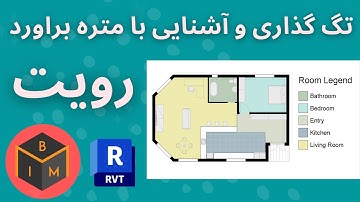 طبقه بندی فضا ها Room Tag