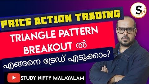 TRIANGLE PATTERN BREAKOUT | Price Action Trading | Option Trading Basics | Malayalam