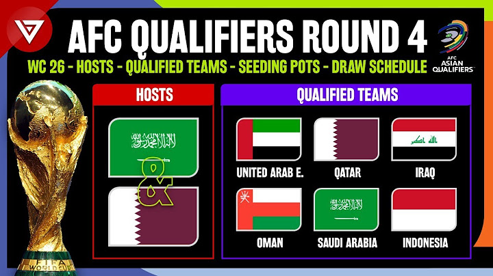 FIFA World Cup 2026 - AFC Qualifiers Round 4: Hosts, Qualified Teams, Seeding Pots & Draw Schedule