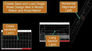 Single Road Design