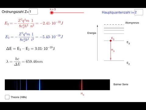 Video: Wie kann der Helligkeitsunterschied von Spektrallinien sein?