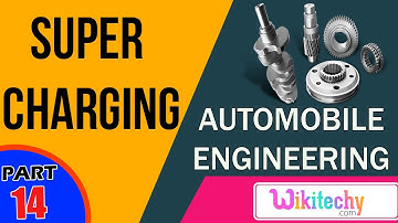 What is super charging | Automobile Interview questions and answers | Automobile Engineering