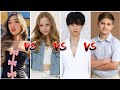 Like Nastya vs Alan Chikin Chow vs Kat Buno vs Kids Roma Show |Lifestyle Comparison 2026