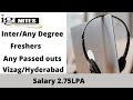 Latest Jobs In Ignites | Jobs For Inter/Any Graduate | Latest BPO Jobs | Jobs In Vizag/Hyderabad