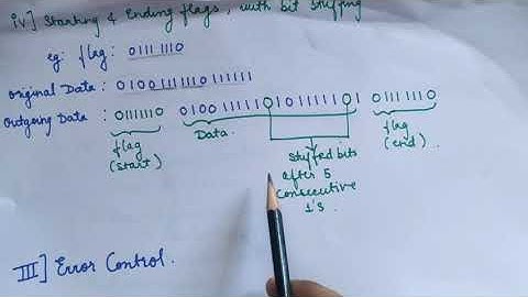 Error control and Flow control -Data link layer design issue (3/3) part 3