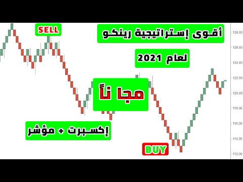 فيديو: تقدم ALUTECH نظام زجاج ملون مع أحد أفضل مؤشرات كفاءة الطاقة