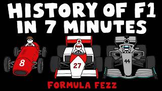 A Simple History Of F1 In 7 Minutes