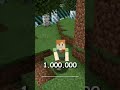 Minecraft ama hasar aldka dnya geniliyor