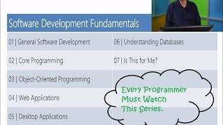 Celebrity Software Development Fundamentals Module 1 | General Software Development Profile