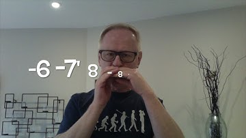 Will Wilde tuned blues scale