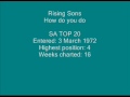 Rising Sons - How do you do.wmv