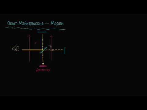 О́пыты Ма́йкельсона (видео 3) | Специа́льная тео́рия относи́тельности | Физика