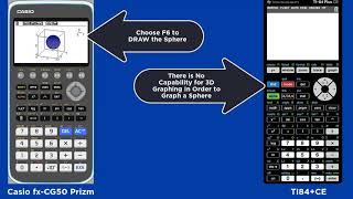 Activity 25: Graphing a Sphere w/Casio fx-CG50 Prizm vs. TI84+CE Graphing Calculators