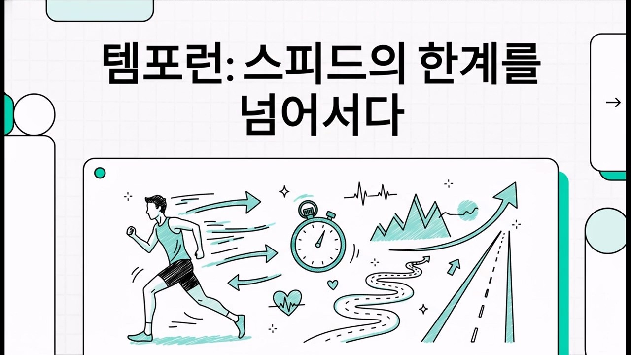 템포런 어느 강도로 얼마나 달려야 할까? 젖산역치 올리는 방법