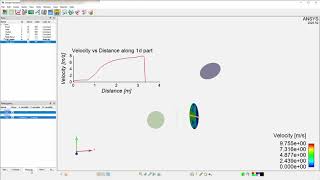 Ansys EnSight: Creating Queries and Plots with EnSight Part 1 Profile