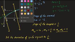 Example 3: Finding the equation of the normal line to the curve