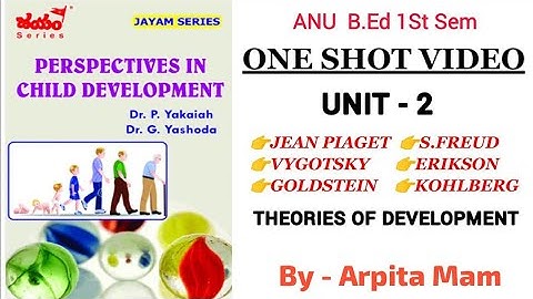 Perspective in child development ll 1stsem ll acharyanagarjunauniversity #piaget #kohlberg #vygotsky