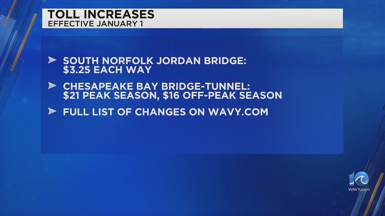 Hampton Roads tolls increase in 2024. Learn where and by how much YouTube