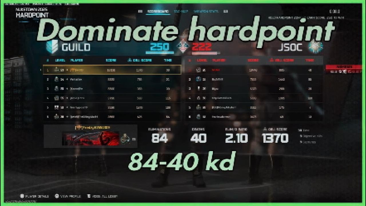 DOMINANT HARDPOINT 84-40