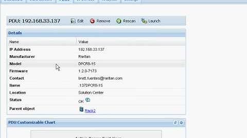 PDU Setup for Power Monitoring and Data Center Efficiency