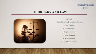What You Can Do With Your Justice Studies Major