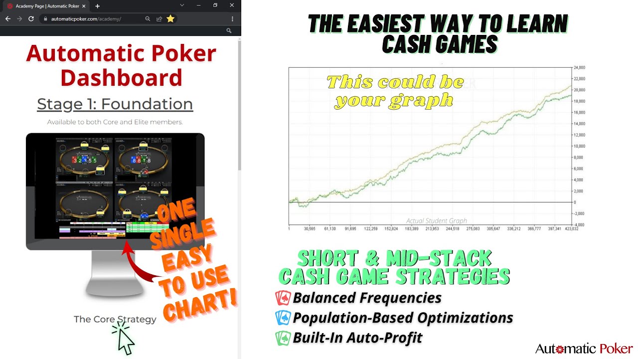 Short to MidStack Poker Cash Game Strategy Automatic Poker Chart