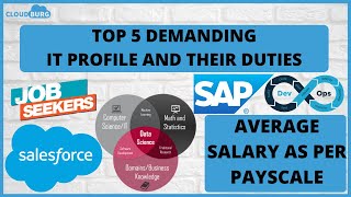 Top 5 demanding it profile 2020 | job duties average salary payscale
cloud data freshers
