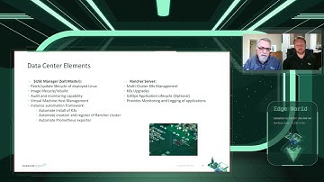 SUSECON 2021 - BP 1041 - Auto-deploy K3S to the edge With SUSE Manager