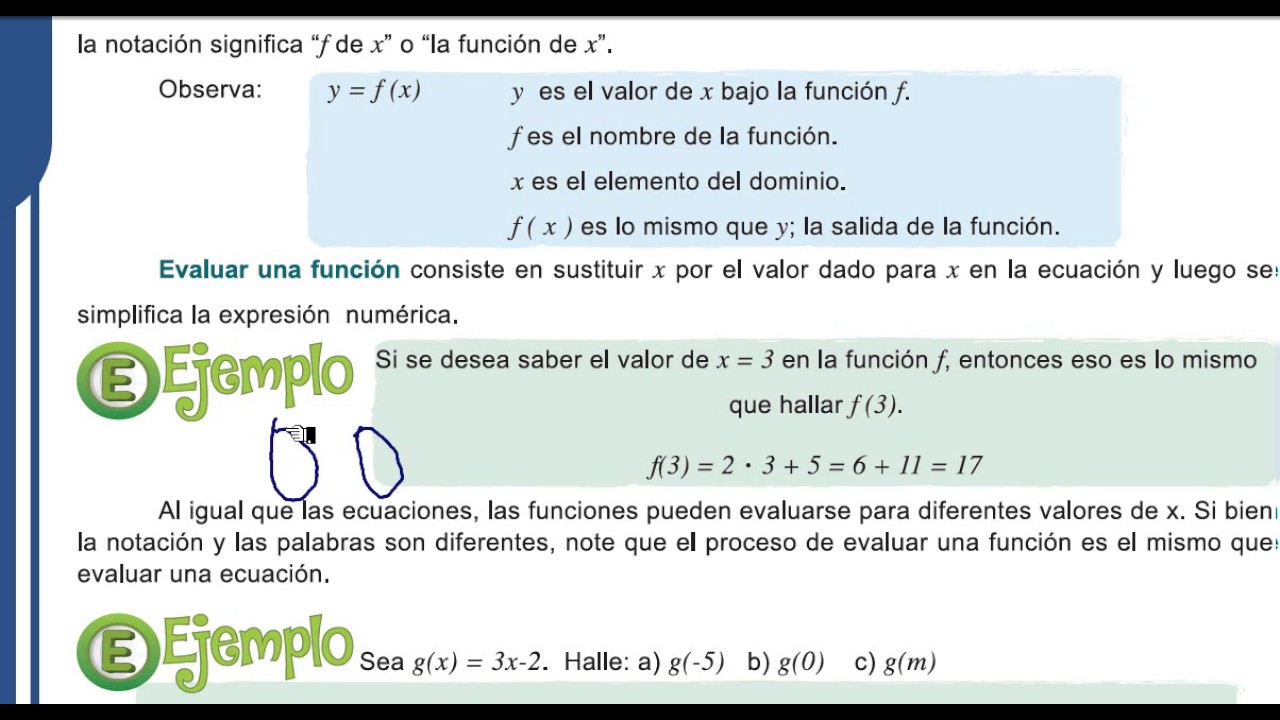 Evaluar preimagen en una funcion - YouTube