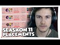 Kann ein Seasonstart noch schlimmer sein? STREAM HIGHLIGHTS