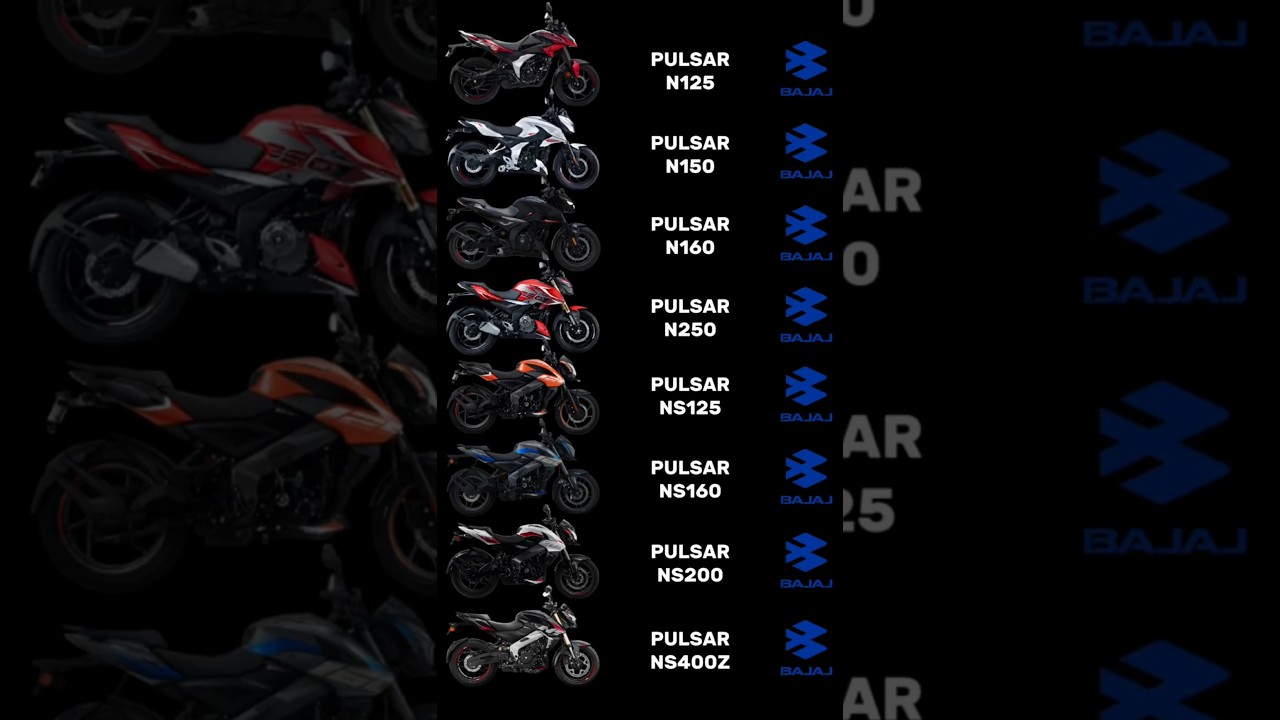 Bajaj Pulsar N & NS Series Exhaust Notes!