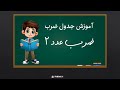 آموزش جدول ضرب عدد ۲ ریاضی سوم ابتدایی تو بیستی آموزش جدول ضرب عدد ۲ ریاضی سوم ابتدایی تو بیستی