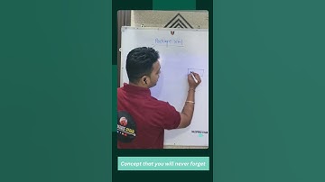 What is package.xml in Salesforce? Explained in 60 Sec! #shorts #salesforcedeveloper