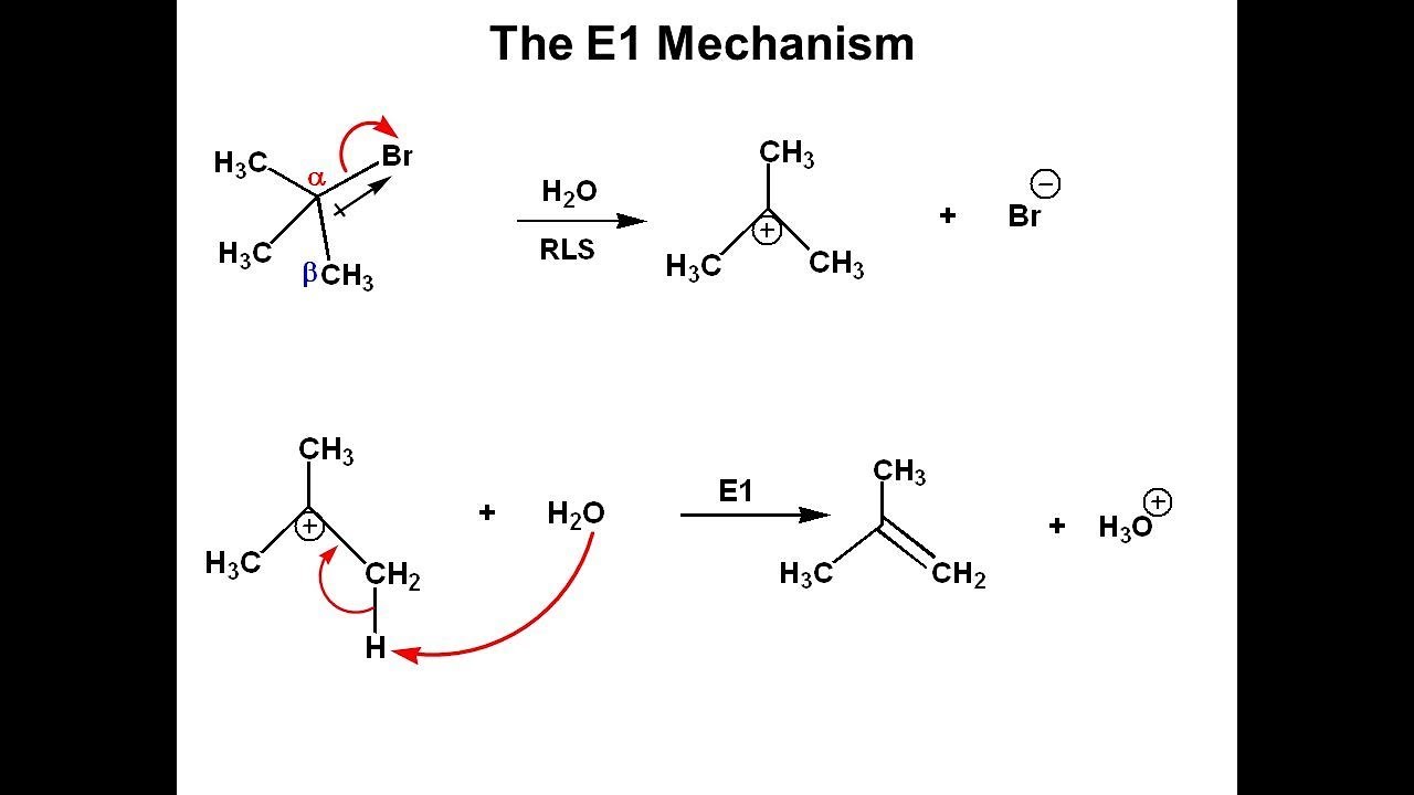 Chimie Organique Mecanisme Elimination E1 Youtube