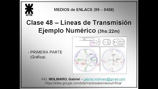 Medios de Enlace - UTN FRBA - R3001 R3052 - Clase 48 - L de Tx - Analítico vs Grafico 02