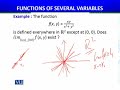 MTH631 Real Analysis II Lecture No 88