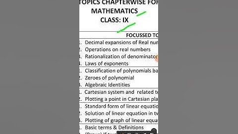 must do  class 9 Syllabus maths 2020-21 CBSE
