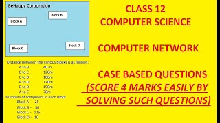 Case Based Questions | Computer Network | Class 12 | Computer Science | CBSE | Term 2