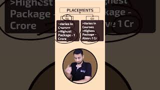 Sharda Vs Galgotia University - Lets Compare