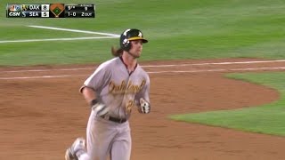 OAK@SEA: Reddick pads lead with solo homer in the 9th