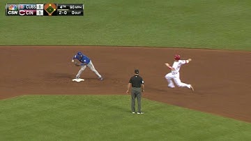 CHC@CIN: Rizzo starts a tough double play in the 4th